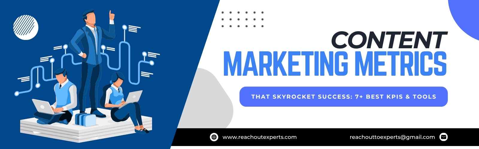 Content Marketing Metrics